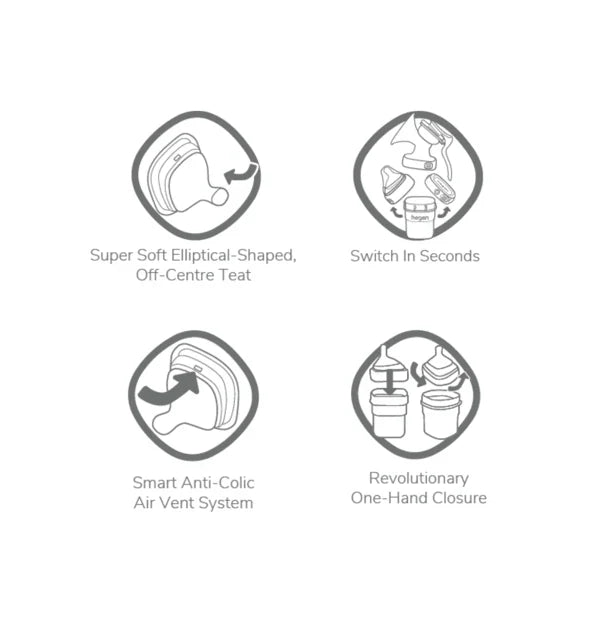 Hegen All-Star Collection